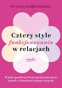 Cztery style funkcjonowania w relacjach